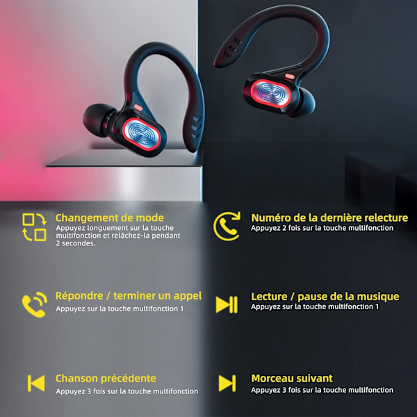 Sport Trådløse Bluetooth-hodetelefoner, Trådløse Hodetelefoner med Mikrofon Bluetooth, Hi-Fi Stereo Bluetooth-headset Bluetooth-headset for sport, arbeid mørk mörk