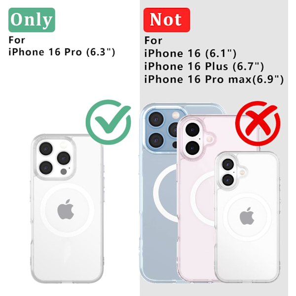 Suunniteltu i-Phone 16 Pro -kotelolle, [Yhteensopiva Magsafen kanssa][Keltaisuutta estävä][Sotilastason suojaus] Iskunkestävä suojus Slim Cover - 6,3 tuumaa, Kirkas