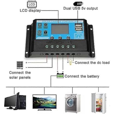 300W 12V Solpanel Kit med Batterioplader og 10A-60A Controller - 11