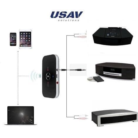 Bluetooth-adapter - Trådløs sender/mottaker - For Bose Wave II III IV lydsystemer AWRCC1 AWRCC2 - 1 stk.