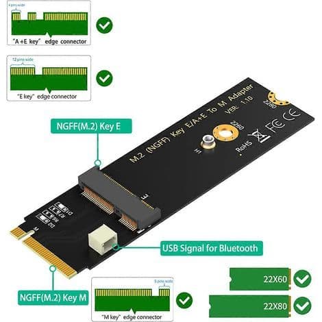 M.2 NGFF A+E Key - M.2 Key M WiFi/Bluetooth-sovitinkortti Intel AX200/AX201/AX210:lle