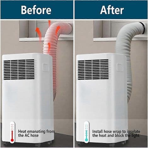 Isolerende ærme til bærbar aircondition-slange