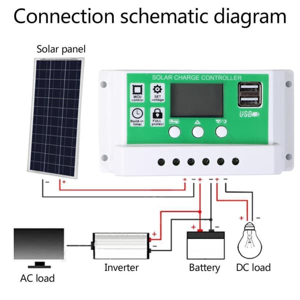 60A 12/24V PWM Solar Charge Controller med USB, Dobbelt LCD, Intelligent Regulator til Solpaneler