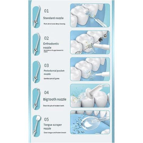 Bärbar högtrycksvattenstråle dental irrigator