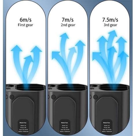 Multifunktionel ventilator - A2G - USB genopladelig - 10.000 mAh - 3 hastigheder - Sort