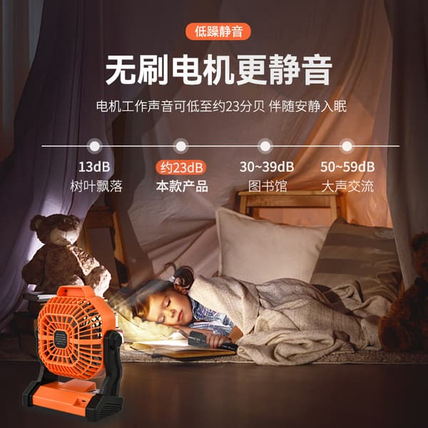 Amazon Bærbar USB Campingventilator, Fiskeri Belysningsventilator, X20 Orange