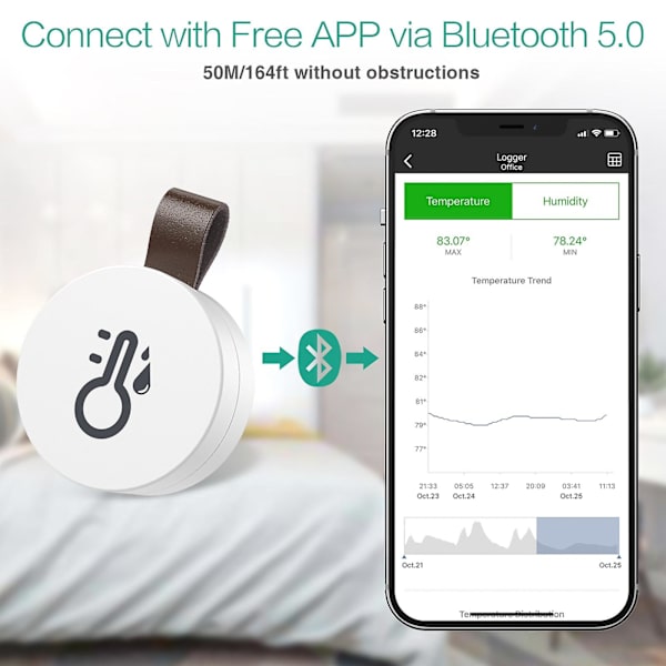 Termometer Hygrometer Trådlös Bluetooth utomhustermometer