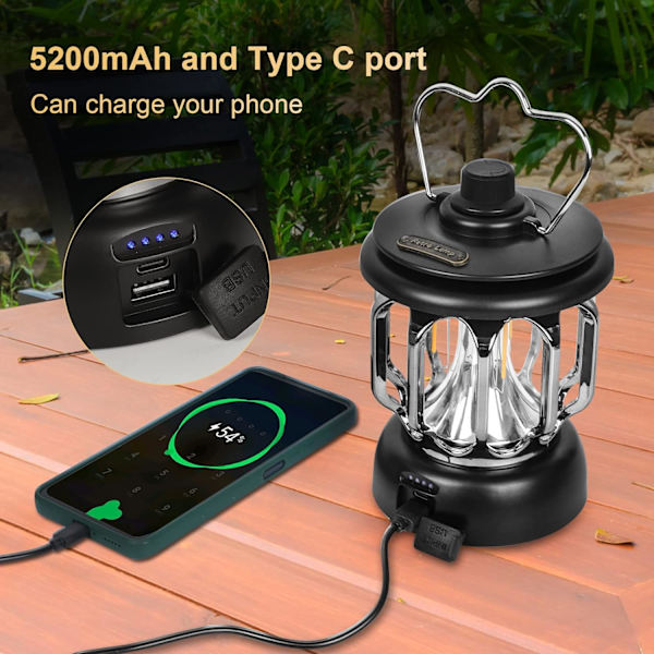 Vihreä LED USB Ladattava Camping Valaisin Vintage Himmennettävä Lämmin Whi