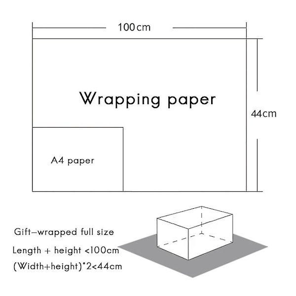 Nya omslagspappersark, kompatibla med set med 6 presentpapper