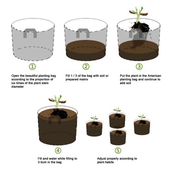 Andningsbar potatisväxtkrukor Planterpåse Rotväxtpåse Black S