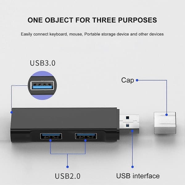 USB3.0 Hub Plug And Play Høyhastighets Dataoverføring Multifunksjonell Dokkingstasjon 3-ports USB Multi Splitter Adapter Tilbehør til Bærbar PC
