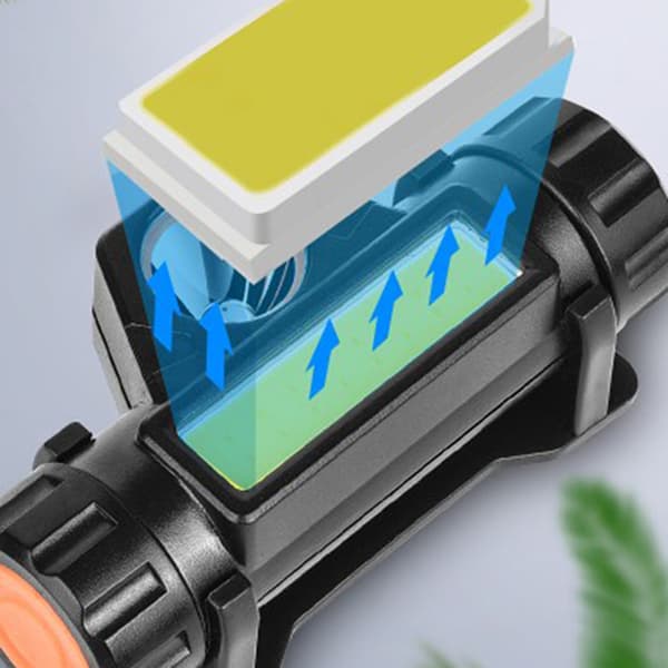 Hodelykt Frontlykt Vanntett 2500lm Cob Led Innebygd USB Recha one size