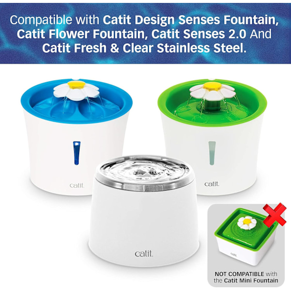 Catit Design Senses fontäner och Catit Flowers sil