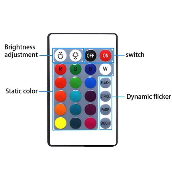 LED 5050 RGB Strip Lights med bluetooth musikljusfält 2m