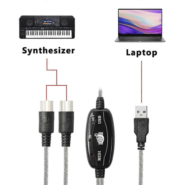USB MIDI-kabeladapter, USB Typ A Hane till MIDI Din 5-stifts In-Ut-kabelgränssnitt med LED-indikator