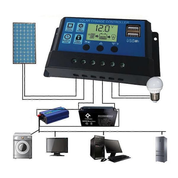 PWM 10/20/30A Dobbel USB Solcellepanel Batteriregulator Ladekontroller 12/24V LC