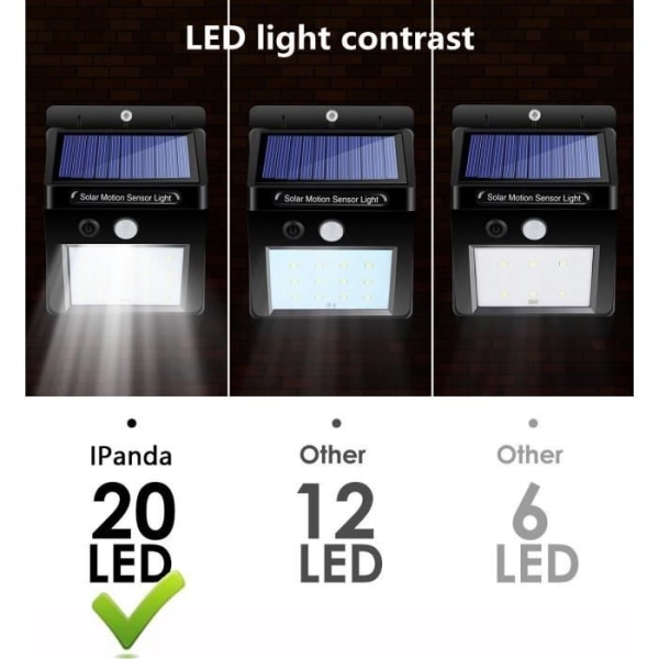 Utomhussolljus, [4-pack] 20 led vattentät utomhussolljus med rörelsesensor, soldrivna utomhuslampor
