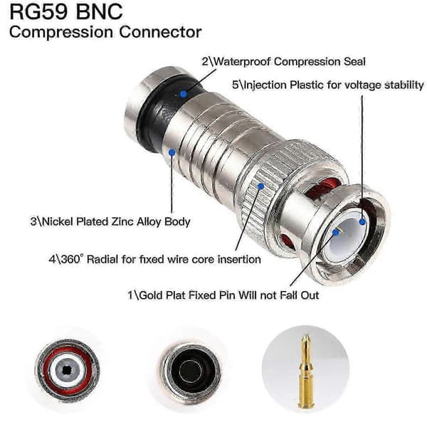 20 st BNC-kompressionskontakt 75 Ohm-koppling med kopparstift för RG58-59 Crimper Video Plug Exten