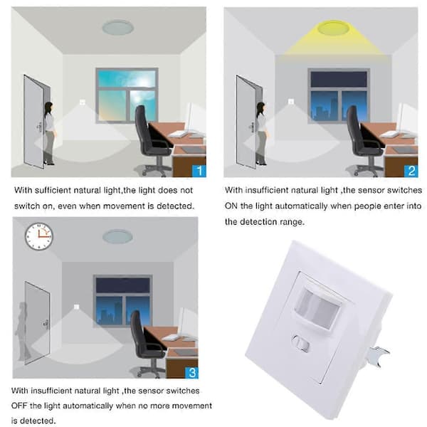 220-240V AC Veggmontert 9m Automatisk PIR Infrarød LED Bevegelsessensorbryter