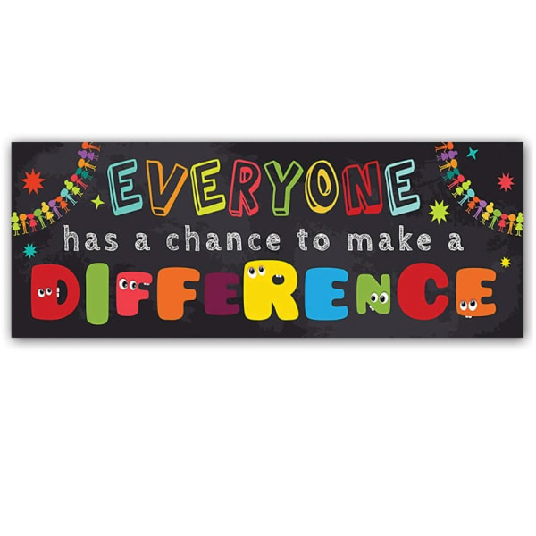Banner och affischer Growth Mindset STYLE2 STYLE2 Style2
