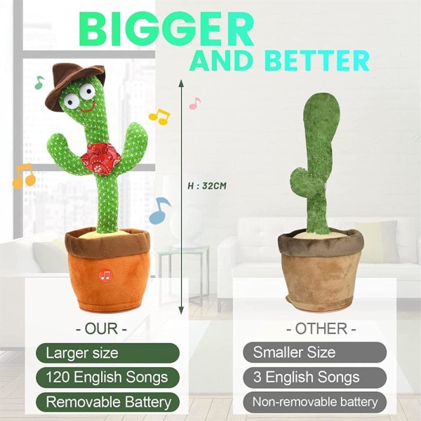 Syngende Dansende Repeterende Talking Cactus Leke 1