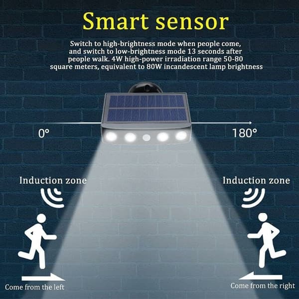 2 STK Solar utendørslys, Solar bevegelsessensor Sikkerhetsvegglampe