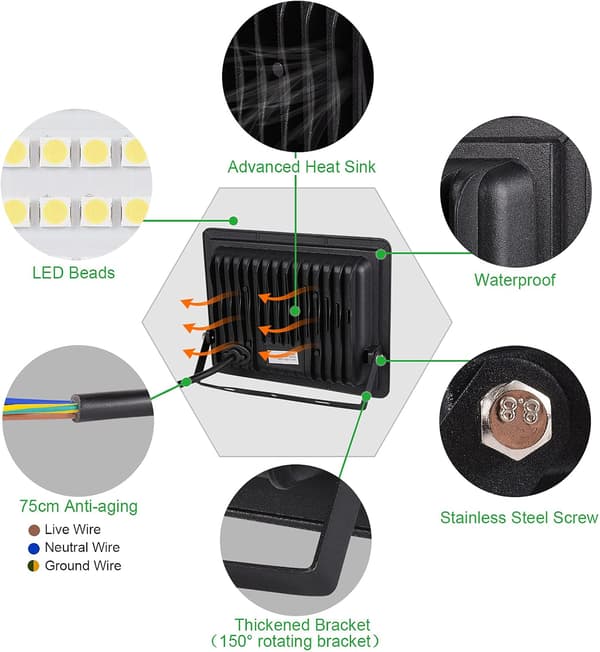Utendørs LED Flomlys 50W 4000LM Utendørs LED Spotlys 6500K Kaldt