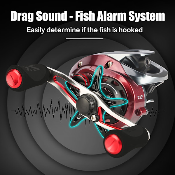 Serie 7.2:1 Baitcasting Reel Centrifugal Brake System