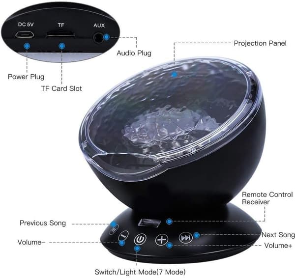 STAR PROJEKTOR STAR LED STAR PROJEKTOR 2W