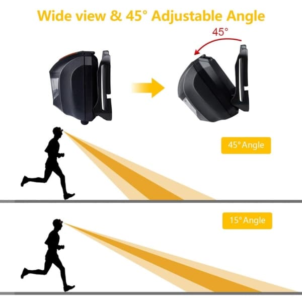 2-pack Superstark pannlampa Vattentät pannlampa LED
