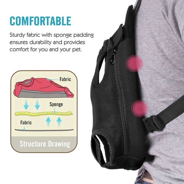 Pet Dog Carrier Ryggsäck Easy-Fit Andningsben Utanför Hund Carrier Black S