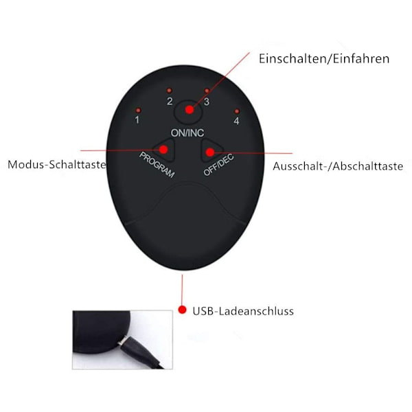 Magtränare, Elektrisk magmuskeltränare