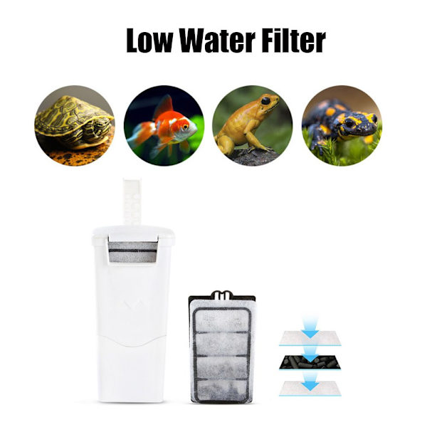 Turtle Oxygen Pump Fish Tank Inline Filter EU EU