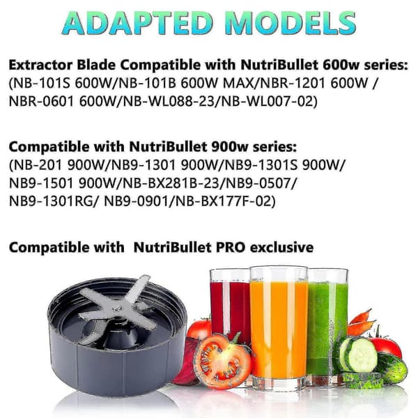 Reservedeler til blender for Nutribullet blendere 600w/900w/pro