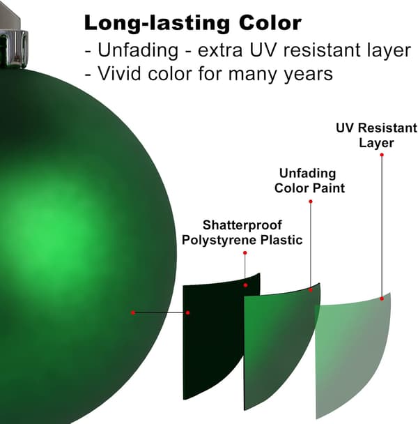 Emerald Green 4,0" stora julkulor - julgransprydnader