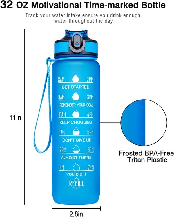 Vattenflaska med sugrör, 32 oz vattenflaska med tidsmarkörer, 1 Blue