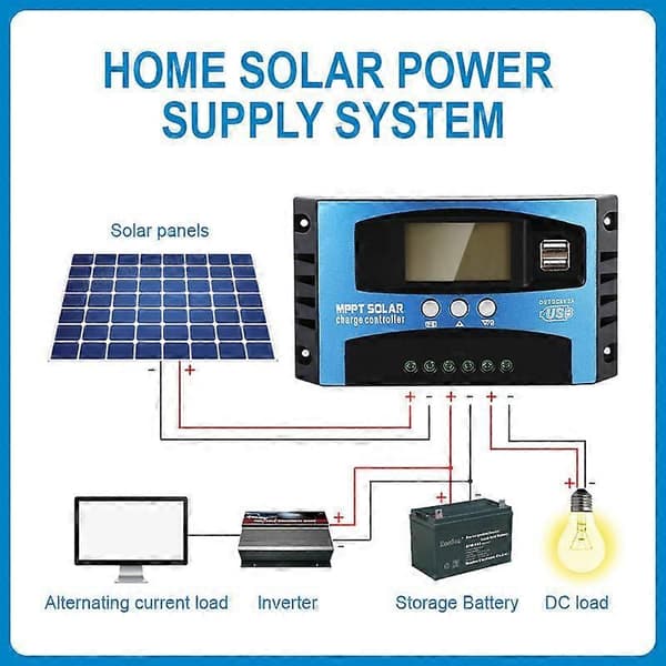 MPPT 40A Solarladeregulator, 12V 24V USB Intelligent Batteriregulator for Solcellepaneler med LCD-skjerm 170*95*40mm