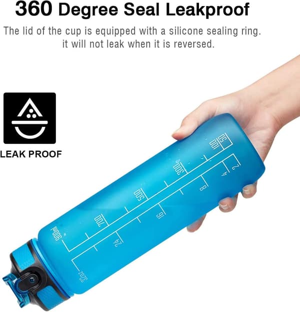 Vattenflaska med sugrör, 32 oz vattenflaska med tidsmarkörer, 1 Blue