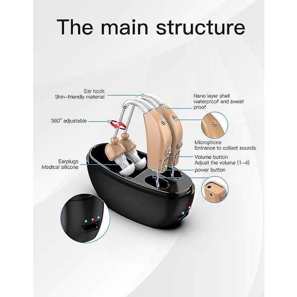 Öroncentrerade Easy Charge-hörapparater med laddningsbas 2