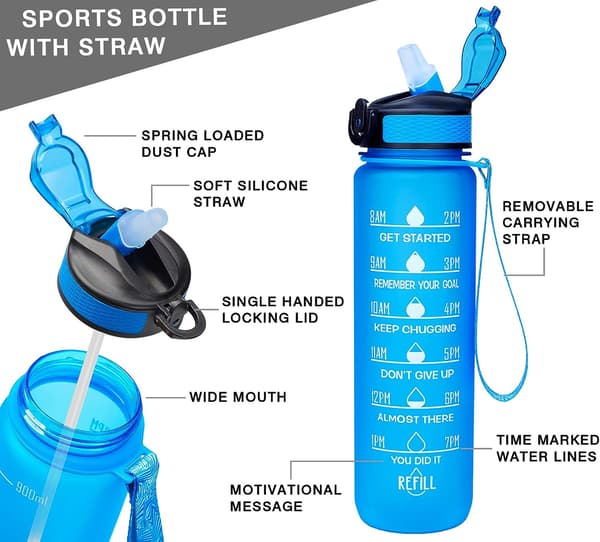 Vattenflaska med sugrör, 32 oz vattenflaska med tidsmarkörer, 1 Blue