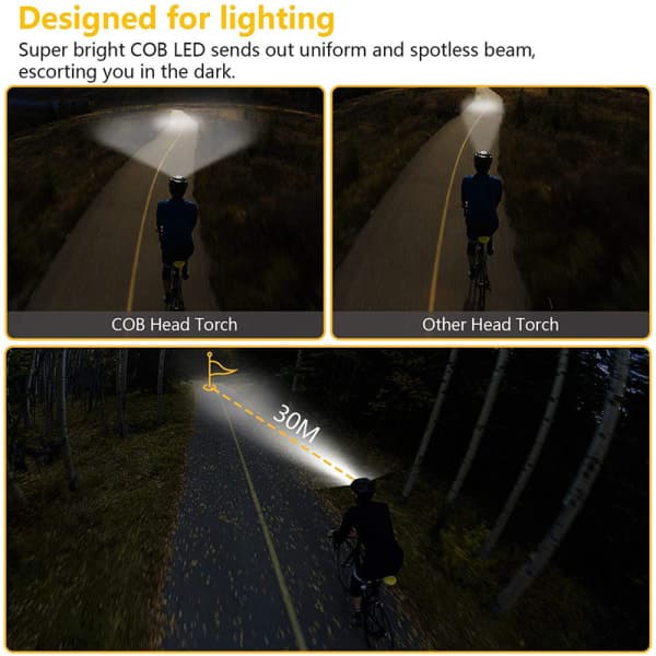 2-pack Superstark pannlampa Vattentät pannlampa LED