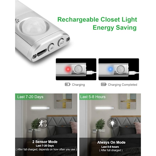Underskåpsbelysning 80 LED-garderobsljus, rörelsesensorlampor 3 Packs