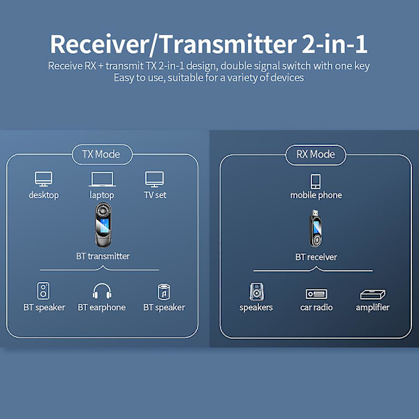 Bt 5.0 2-i-1 ljudadapter med LCD-skärm Bt-mottagare och sändaradapter 8 enheter Dispalyd/wide Kompatibilitet Svart Svart
