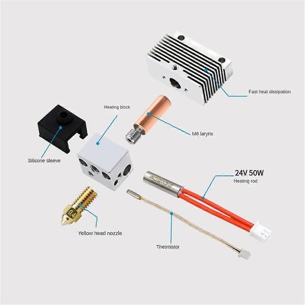 For Neptune 4 4Pro Full Hotend Varmestav Termistor POM Hjul Sokker Koblingsdeler 3D-printer