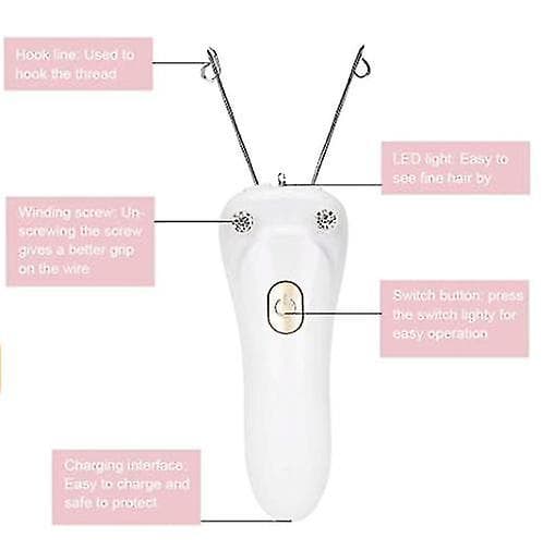 Kvinne ansiktshår barbermaskin, bomullstråd elektrisk epilator rosegull