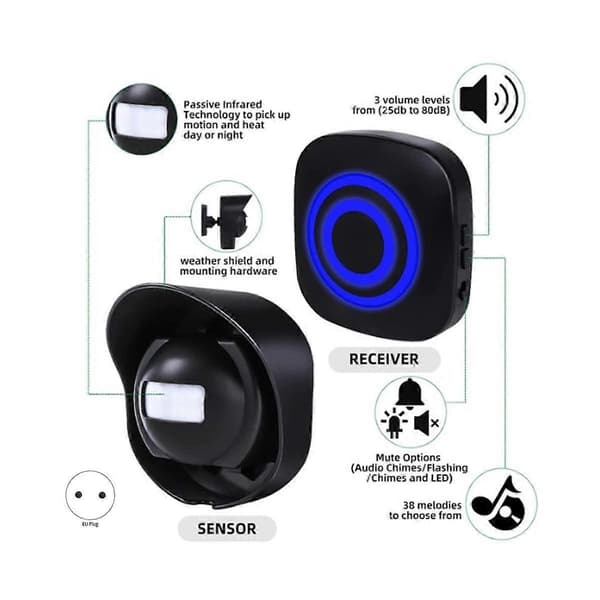 Porttelefon Besökare Dörrklocka Larm AC110-240V Trådlös Rörelsesensor Dörrklocka (A) EU-kontakt