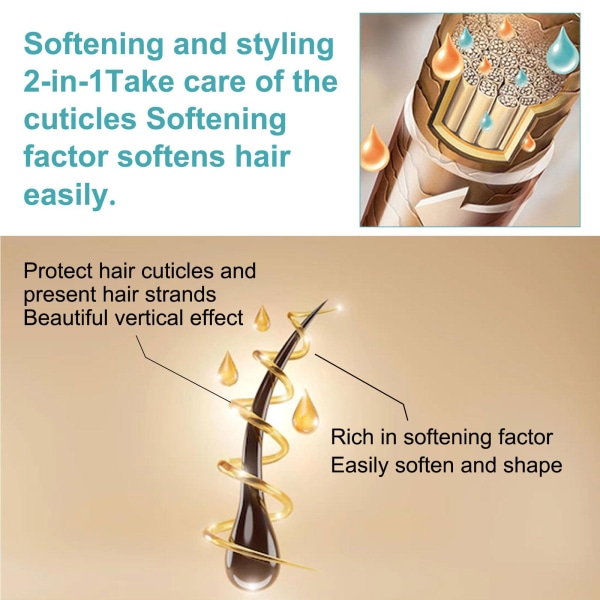 Protein Rätningskräm för hår, Silk & Gloss Hårrätning