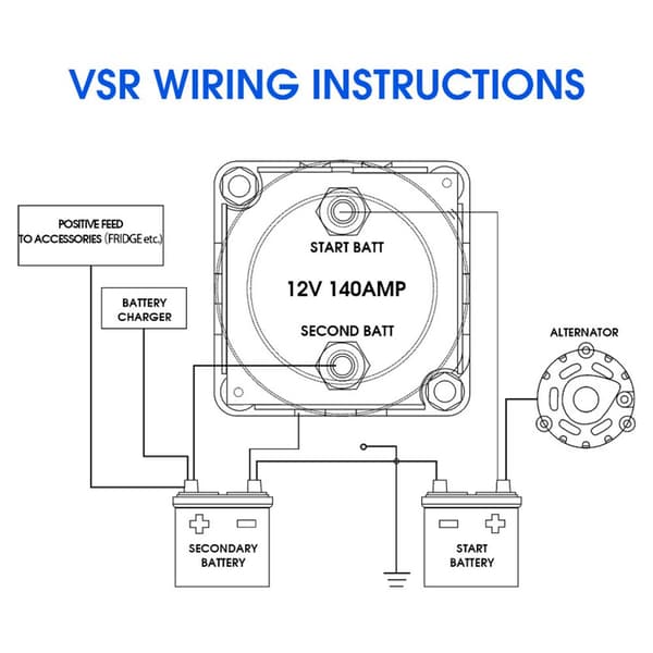 Dubbel batteriisolator digital display spänningskänsligt relä