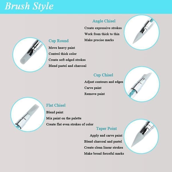3 st Set 2 Ways Silikon Nail Art Acrylic Pen Borstar Set Blue
