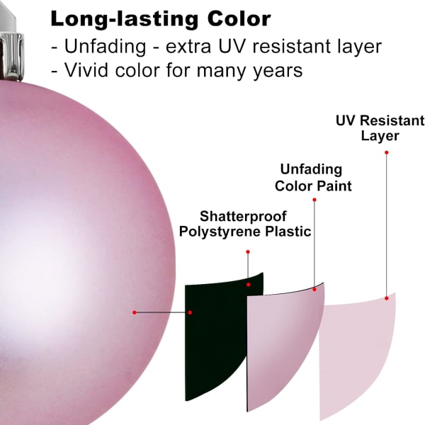 Bubblegun Pink 3,2" stora julkulor - julgransprydnader